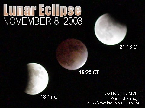Lunar Eclipse (2003)