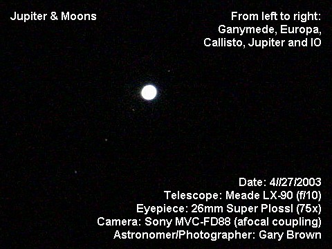 Jupiter and Moons (2003)